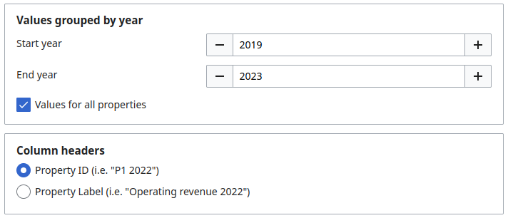 New Wikibase Extension: Wikibase Export